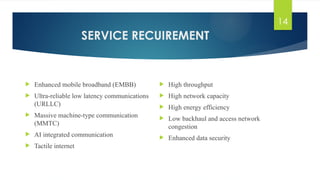 6G MOBILE TECHNOLOGY by student of college.ppt