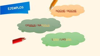 GRANJA / NARANJA
LUNA / LAGUNA
NOCHE / BOCHE
 