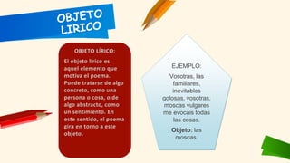 EJEMPLO:
Vosotras, las
familiares,
inevitables
golosas, vosotras,
moscas vulgares
me evocáis todas
las cosas.
Objeto: las
moscas.
 