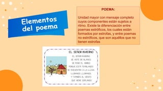 POEMA:
Unidad mayor con mensaje completo
cuyos componentes están sujetos a
ritmo. Existe la diferenciación entre
poemas estróficos, los cuales están
formados por estrofas, y entre poemas
no estróficos, que son aquéllos que no
tienen estrofas
 