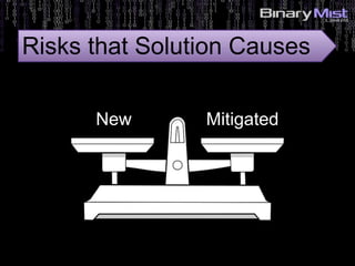 New Mitigated
Risks that Solution Causes
 