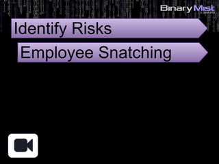 Identify Risks
Employee Snatching
 