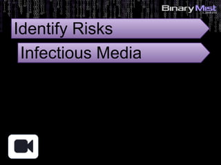 5: Identify Risks?
Identify Risks
Infectious Media
 