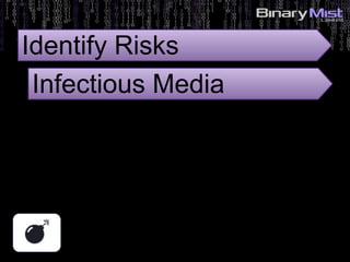 5: Identify Risks?
Identify Risks
Infectious Media
 