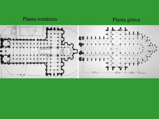 Planta romànica Planta gòtica
 