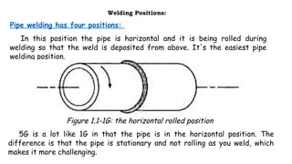 Groove Position 1 GROOVE POSITION FOR CARBON STEEL PLATE | PPTX