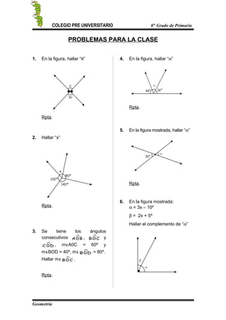 COLEGIO PRE UNIVERSITARIO 6to
Grado de Primaria
PROBLEMAS PARA LA CLASE
1. En la figura, hallar “θ”
Rpta.
2. Hallar “x”
Rpta.
3. Se tiene los ángulos
consecutivos B0A
∧
, C0B
∧
y
D0C
∧
, m∢A0C = 60º y
m∢BOD = 40º, m∢ D0B
∧
= 80º.
Hallar m∢ C0B
∧
.
Rpta.
4. En la figura, hallar “α”
Rpta.
5. En la figura mostrada, hallar “α”
Rpta.
6. En la figura mostrada:
α = 3x – 10º
β = 2x + 5º
Hallar el complemento de “α”
Geometría
 
