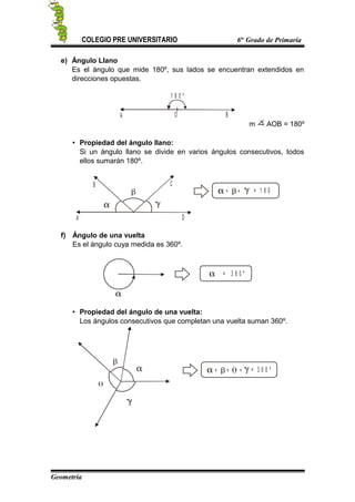 COLEGIO PRE UNIVERSITARIO 6to
Grado de Primaria
e) Ángulo Llano
Es el ángulo que mide 180º, sus lados se encuentran extendidos en
direcciones opuestas.
A O B
1 8 0 º
m AOB = 180º
 Propiedad del ángulo llano:
Si un ángulo llano se divide en varios ángulos consecutivos, todos
ellos sumarán 180º.
A D
B C
= 1 8 0++
f) Ángulo de una vuelta
Es el ángulo cuya medida es 360º.
= 3 6 0 º
 Propiedad del ángulo de una vuelta:
Los ángulos consecutivos que completan una vuelta suman 360º.
= 3 6 0 º++ +
Geometría
 