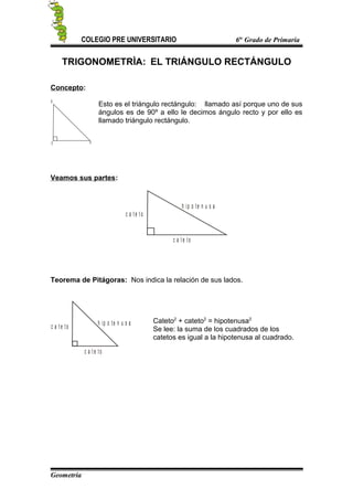 COLEGIO PRE UNIVERSITARIO 6to
Grado de Primaria
TRIGONOMETRÌA: EL TRIÁNGULO RECTÁNGULO
Concepto:
Esto es el triángulo rectángulo: llamado así porque uno de sus
ángulos es de 90º a ello le decimos ángulo recto y por ello es
llamado triángulo rectángulo.
Veamos sus partes:
c a t e t o
h ip o te n u s a
c a t e t o
Teorema de Pitágoras: Nos indica la relación de sus lados.
Cateto2
+ cateto2
= hipotenusa2
Se lee: la suma de los cuadrados de los
catetos es igual a la hipotenusa al cuadrado.
Geometría
h ip o te n u s a
c a t e to
c a t e to
B
O A
 