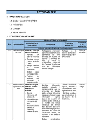 ACTIVIDAD N°11
1. DATOS INFORMATIVOS:
1.1. Grado y sección:6TO GRADO
1.2. Profesor (a):
1.3. Duración:
1.4. Fecha: 18/04/22
2. COMPETENCIAS A EVALUAR:
Área Denominación
PROPÓSITOS DE APRENDIZAJE
Competencias y
capacidades
Desempeños
Criterios de
evaluación
Instrument
o de
evaluación
Enfoque transversal: Orientación al bien Común
PS “Deliberamos los
sectores”
Convive y participa
democráticamente.
- Interactúa con
todas las personas.
- Construye normas
y asume acuerdos
y leyes.
- Maneja conflictos
de manera
constructiva.
- Delibera sobre
asuntos públicos.
- Participa en
acciones que
promueven el
bienestar común.
- Participaenla construcción
consensuadadenormas de
convivencia del aula,
teniendo en cuenta los
deberes y derechos del
niño, y evalúa su
cumplimiento. Cumple con
sus deberes y promueve
que sus compañeros
también lo hagan
-Participa en la
elección democrática
los sectores que debe
tener el aula
Escala de
valoración
C “Leemos sobre la
organización del
aula”
Leediversostipos
detextos escritos
en su lengua
materna.
- Obtiene
informacióndel
texto escrito.
- Infiere e interpreta
informacióndel
texto.
- Reflexionay evalúa
la forma,el
contenidoy
contextodeltexto.
- Identifica información
explícita, relevante y
complementaria que se
encuentra en distintas
partes del texto. Selecciona
datos específicos e integra
información explícita
cuando se encuentra en
distintas partes del texto, o
al realizar una lectura
intertextual de diversos
tipos de textos con varios
elementos complejos en su
estructura, así como con
vocabulario variado, de
acuerdo a las temáticas
abordadas.
- Deduce características
- Identifica información
explícita, relevante y
complementaria de la
organización del aula.
- Identifica y deduce
las características de
los lugares de la
descripción.
Lista de
cotejos
 