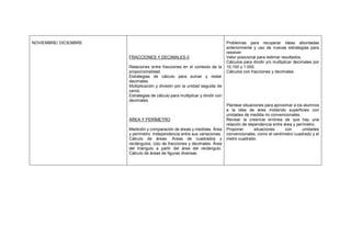 NOVIEMBRE/ DICIEMBRE
FRACCIONES Y DECIMALES II
Relaciones entre fracciones en el contexto de la
proporcionalidad.
Estrategias de cálculo para sumar y restar
decimales.
Multiplicación y división por la unidad seguida de
ceros.
Estrategias de cálculo para multiplicar y dividir con
decimales.
ÁREA Y PERÍMETRO
Medición y comparación de áreas y medidas. Área
y perímetro. Independencia entre sus variaciones.
Cálculo de áreas. Áreas de cuadrados y
rectángulos. Uso de fracciones y decimales. Área
del triángulo a partir del área del rectángulo.
Cálculo de áreas de figuras diversas.
Problemas para recuperar ideas abordadas
anteriormente y uso de nuevas estrategias para
resolver.
Valor posicional para estimar resultados.
Cálculos para dividir y/o multiplicar decimales por
10,100 y 1.000.
Cálculos con fracciones y decimales.
Plantear situaciones para aproximar a los alumnos
a la idea de área midiendo superficies con
unidades de medida no convencionales.
Revisar la creencia errónea de que hay una
relación de dependencia entre área y perímetro.
Proponer situaciones con unidades
convencionales, como el centímetro cuadrado y el
metro cuadrado.
 