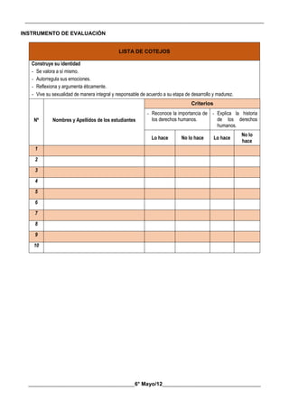 __________________________________________________________________________________________
________________________________________6° Mayo/12_____________________________________
INSTRUMENTO DE EVALUACIÓN
LISTA DE COTEJOS
Construye su identidad
- Se valora a sí mismo.
- Autorregula sus emociones.
- Reflexiona y argumenta éticamente.
- Vive su sexualidad de manera integral y responsable de acuerdo a su etapa de desarrollo y madurez.
Nº Nombres y Apellidos de los estudiantes
Criterios
- Reconoce la importancia de
los derechos humanos.
- Explica la historia
de los derechos
humanos.
Lo hace No lo hace Lo hace
No lo
hace
1
2
3
4
5
6
7
8
9
10
 