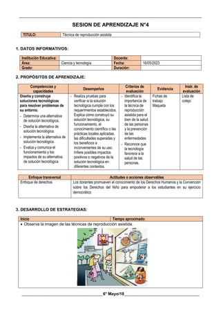 __________________________________________________________________________________________
________________________________________6° Mayo/18_____________________________________
SESION DE APRENDIZAJE N°4
TITULO: Técnica de reproducción asistida
1. DATOS INFORMATIVOS:
Institución Educativa: Docente:
Área: Ciencia y tecnología Fecha: 16/05/2023
Grado: Duración:
2. PROPÓSITOS DE APRENDIZAJE:
Competencias y
capacidades
Desempeños
Criterios de
evaluación
Evidencia
Instr. de
evaluación
Diseña y construye
soluciones tecnológicas
para resolver problemas de
su entorno.
- Determina una alternativa
de solución tecnológica.
- Diseña la alternativa de
solución tecnológica.
- Implementa la alternativa de
solución tecnológica.
- Evalúa y comunica el
funcionamiento y los
impactos de su alternativa
de solución tecnológica
- Realiza pruebas para
verificar si la solución
tecnológica cumple con los
requerimientos establecidos.
Explica cómo construyó su
solución tecnológica, su
funcionamiento, el
conocimiento científico o las
prácticas locales aplicadas,
las dificultades superadas y
los beneficios e
inconvenientes de su uso.
Infiere posibles impactos
positivos o negativos de la
solución tecnológica en
diferentes contextos.
- Identifica la
importancia de
la técnica de
reproducción
asistida para el
bien de la salud
de las personas
y la prevención
de las
enfermedades
- Reconoce que
la tecnología
favorece a la
salud de las
personas.
Fichas de
trabajo
Maqueta
Lista de
cotejo
Enfoque transversal Actitudes o acciones observables
Enfoque de derechos Los docentes promueven el conocimiento de los Derechos Humanos y la Convención
sobre los Derechos del Niño para empoderar a los estudiantes en su ejercicio
democrático
3. DESARROLLO DE ESTRATEGIAS:
Inicio Tiempo aproximado:
 Observa la imagen de las técnicas de reproducción asistida.
 