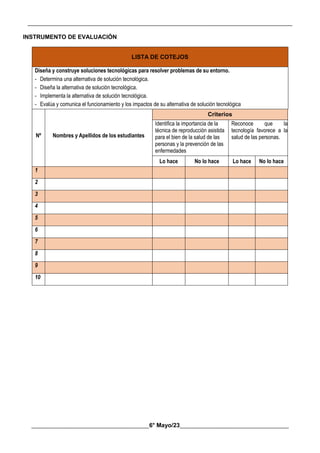 __________________________________________________________________________________________
________________________________________6° Mayo/23_____________________________________
INSTRUMENTO DE EVALUACIÓN
LISTA DE COTEJOS
Diseña y construye soluciones tecnológicas para resolver problemas de su entorno.
- Determina una alternativa de solución tecnológica.
- Diseña la alternativa de solución tecnológica.
- Implementa la alternativa de solución tecnológica.
- Evalúa y comunica el funcionamiento y los impactos de su alternativa de solución tecnológica
Nº Nombres y Apellidos de los estudiantes
Criterios
Identifica la importancia de la
técnica de reproducción asistida
para el bien de la salud de las
personas y la prevención de las
enfermedades
Reconoce que la
tecnología favorece a la
salud de las personas.
Lo hace No lo hace Lo hace No lo hace
1
2
3
4
5
6
7
8
9
10
 