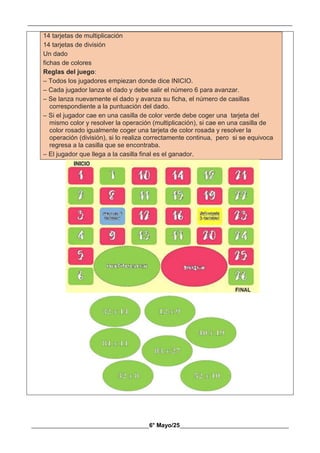 __________________________________________________________________________________________
________________________________________6° Mayo/25_____________________________________
14 tarjetas de multiplicación
14 tarjetas de división
Un dado
fichas de colores
Reglas del juego:
– Todos los jugadores empiezan donde dice INICIO.
– Cada jugador lanza el dado y debe salir el número 6 para avanzar.
– Se lanza nuevamente el dado y avanza su ficha, el número de casillas
correspondiente a la puntuación del dado.
– Si el jugador cae en una casilla de color verde debe coger una tarjeta del
mismo color y resolver la operación (multiplicación), si cae en una casilla de
color rosado igualmente coger una tarjeta de color rosada y resolver la
operación (división), si lo realiza correctamente continua, pero si se equivoca
regresa a la casilla que se encontraba.
– El jugador que llega a la casilla final es el ganador.
 