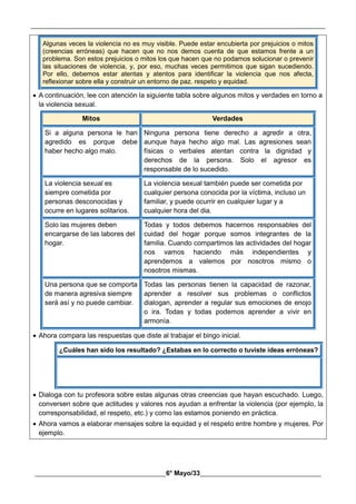 __________________________________________________________________________________________
________________________________________6° Mayo/33_____________________________________
Algunas veces la violencia no es muy visible. Puede estar encubierta por prejuicios o mitos
(creencias erróneas) que hacen que no nos demos cuenta de que estamos frente a un
problema. Son estos prejuicios o mitos los que hacen que no podamos solucionar o prevenir
las situaciones de violencia, y, por eso, muchas veces permitimos que sigan sucediendo.
Por ello, debemos estar atentas y atentos para identificar la violencia que nos afecta,
reflexionar sobre ella y construir un entorno de paz. respeto y equidad.
 A continuación, lee con atención la siguiente tabla sobre algunos mitos y verdades en torno a
la violencia sexual.
Mitos Verdades
Si a alguna persona le han
agredido es porque debe
haber hecho algo malo.
Ninguna persona tiene derecho a agredir a otra,
aunque haya hecho algo mal. Las agresiones sean
físicas o verbales atentan contra la dignidad y
derechos de la persona. Solo el agresor es
responsable de lo sucedido.
La violencia sexual es
siempre cometida por
personas desconocidas y
ocurre en lugares solitarios.
La violencia sexual también puede ser cometida por
cualquier persona conocida por la víctima, incluso un
familiar, y puede ocurrir en cualquier lugar y a
cualquier hora del dia.
Solo las mujeres deben
encargarse de las labores del
hogar.
Todas y todos debemos hacernos responsables del
cuidad del hogar porque somos integrantes de la
familia. Cuando compartimos las actividades del hogar
nos vamos haciendo más independientes y
aprendemos a valemos por nosotros mismo o
nosotros mismas.
Una persona que se comporta
de manera agresiva siempre
será así y no puede cambiar.
Todas las personas tienen la capacidad de razonar,
aprender a resolver sus problemas o conflictos
dialogan, aprender a regular sus emociones de enojo
o ira. Todas y todas podemos aprender a vivir en
armonía.
 Ahora compara las respuestas que diste al trabajar el bingo inicial.
¿Cuáles han sido los resultado? ¿Estabas en lo correcto o tuviste ideas erróneas?
 Dialoga con tu profesora sobre estas algunas otras creencias que hayan escuchado. Luego,
conversen sobre que actitudes y valores nos ayudan a enfrentar la violencia (por ejemplo, la
corresponsabilidad, el respeto, etc.) y como las estamos poniendo en práctica.
 Ahora vamos a elaborar mensajes sobre la equidad y el respeto entre hombre y mujeres. Por
ejemplo.
 