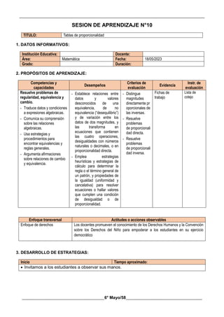 __________________________________________________________________________________________
________________________________________6° Mayo/58_____________________________________
SESION DE APRENDIZAJE N°10
TITULO: Tablas de proporcionalidad
1. DATOS INFORMATIVOS:
Institución Educativa: Docente:
Área: Matemática Fecha: 18/05/2023
Grado: Duración:
2. PROPÓSITOS DE APRENDIZAJE:
Competencias y
capacidades
Desempeños
Criterios de
evaluación
Evidencia
Instr. de
evaluación
Resuelve problemas de
regularidad, equivalencia y
cambio.
- Traduce datos y condiciones
a expresiones algebraicas.
- Comunica su comprensión
sobre las relaciones
algebraicas.
- Usa estrategias y
procedimientos para
encontrar equivalencias y
reglas generales.
- Argumenta afirmaciones
sobre relaciones de cambio
y equivalencia.
- Establece relaciones entre
datos y valores
desconocidos de una
equivalencia, de no
equivalencia (“desequilibrio”)
y de variación entre los
datos de dos magnitudes, y
las transforma en
ecuaciones que contienen
las cuatro operaciones,
desigualdades con números
naturales o decimales, o en
proporcionalidad directa.
- Emplea estrategias
heurísticas y estrategias de
cálculo para determinar la
regla o el término general de
un patrón, y propiedades de
la igualdad (uniformidad y
cancelativa) para resolver
ecuaciones o hallar valores
que cumplen una condición
de desigualdad o de
proporcionalidad.
- Distingue
magnitudes
directamente pr
oporcionales de
las inversas.
- Resuelve
problemas
de proporcionali
dad directa.
- Resuelve
problemas
de proporcionali
dad inversa.
Fichas de
trabajo
Lista de
cotejo
Enfoque transversal Actitudes o acciones observables
Enfoque de derechos Los docentes promueven el conocimiento de los Derechos Humanos y la Convención
sobre los Derechos del Niño para empoderar a los estudiantes en su ejercicio
democrático
3. DESARROLLO DE ESTRATEGIAS:
Inicio Tiempo aproximado:
 Invitamos a los estudiantes a observar sus manos.
 