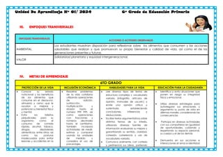 6° GRADO UNIDAD DE APRENDIZAJE 1 ABRIL.pdf