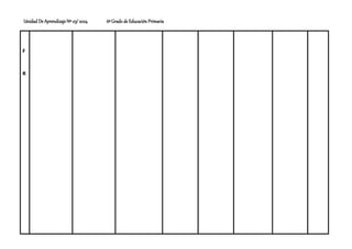 Unidad De Aprendizaje Nº 03/ 2024 6º Grado de Educación Primaria
F
R
 