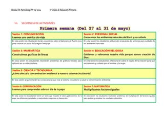 Unidad De Aprendizaje Nº 03/ 2024 6º Grado de Educación Primaria
VII. SECUENCIA DE ACTIVIDADES
Sesión 1: COMUNICACIÓN
Leemos una crónica de viaje
Sesión 2: PERSONAL SOCIAL
Conocemos los ambientes naturales del Perú y su cuidado
En esta sesión los estudiantes leerán una crónica sobre el balneario de Puerto inca
para conocer un poco de la región Arequipa.
En esta sesión los estudiantes elaborarán propuestas de acciones para cuidado de
los ambientes naturales.
Sesión 3: MATEMÁTICA
Construimos gráficos de líneas
Sesión 4: EDUCACIÓN RELIGIOSA
Cuidamos y valoramos nuestra vida porque somos creación de
Dios
En esta sesión los estudiantes resolverán problemas de gráficos lineales para
aplicarlo en su vida cotidiana.
En esta sesión los estudiantes reflexionarán sobre el regalo de la creación para que
sea valorado y cuidado por el hombre y la mujer.
Sesión 5: CIENCIA Y TECNOLOGIA.
¿Cómo afecta la contaminación ambiental a nuestro sistema circulatorio?
En esta sesión argumentarán las consecuencias que trae al sistema circulatorio y salud la contaminación ambiental.
Sesión 6: COMUNICACIÓN
Leemos para comprender sobre el día de la papa
Sesión 7: MATEMATICA
Multiplicamos factores iguales
En esta sesión los estudiantes leerán un texto que muestra el valor gastronómico de la
papa, sus diferentes variedades y responderán preguntas en base a ello.
En esta sesión los estudiantes resolverán problemas de multiplicación de factores iguales
para analizar y socializar los resultados obtenidos.
 