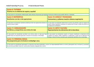 Unidad De Aprendizaje Nº 03/ 2024 6º Grado de Educación Primaria
Sesión 8: TUTORIA
Vivamos en un ambiente de respeto y equidad
En esta sesión los estudiantes reflexionarán sobre diversas situaciones que expresan formas de violencia que pueden afectar su bienestar.
Sesión 9: MATEMÁTICA
Resolvemos con dos o más operaciones
Sesión 10: CIENCIA Y TECNOLOGÍA
Conocemos y cuidamos nuestro sistema respiratorio
En esta sesión los estudiantes resolverán problemas de dos más operaciones teniendo en
cuenta los pasos a seguir.
En esta sesión los estudiantes determinarán acciones que permitan cuidar los órganos de
nuestro sistema respiratorio, plantearán sus explicaciones iniciales y finales de acuerdo con
la pregunta de investigación.
Sesión 11: COMUNICACIÓN
Escribimos y compartimos una crónica de viaje
Sesión 12: ARTE Y CULTURA
Representamos los elementos de la naturaleza
En esta sesión los estudiantes escribirán una crónica sobre un viaje que haya
podido hacer en vacaciones para dar a conocer en la escuela o comunidad.
En esta sesión los estudiantes crearán un mosaico resaltando la importancia del
cuidado de nuestro medio ambiente, lo elaborarán a partir de la selección de
dibujos, colores, formas y tamaños para representar elementos de la naturaleza.
Sesión 13: PERSONAL SOCIAL
Nos preparamos para el simulacro multipeligro 2024
En esta sesión los estudiantes aprenderán la importancia de estar preparados y actuar con responsabilidad frente a un sismo, participarán de un simulacro y conocerán
las acciones que deben tomar en cuenta antes, durante y después de un sismo.
 