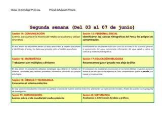 Unidad De Aprendizaje Nº 03/ 2024 6º Grado de Educación Primaria
Sesión 14: COMUNICACIÓN
Leemos para conocer la historia del retablo ayacuchano y utilizar
sinónimos
Sesión 15: PERSONAL SOCIAL
Identificamos las cuencas hidrográficas del Perú y los peligros de
contaminación
En esta sesión los estudiantes leerán un texto relacionado al retablo ayacuchano
e identificarán el tema y los datos que presenta sobre el retablo ayacuchano.
En esta sesión los estudiantes explicarán cómo las acciones de los humanos generan
el agotamiento del agua, reconocerán información del agua salada y dulce en
cuencas y vertientes hidrográficas.
Sesión 16: MATEMÁTICA
Trabajamos con múltiplos y divisores
Sesión 17: EDUCACIÓN RELIGIOSA
Reconocemos que el pecado nos aleja de Dios
En esta sesión los estudiantes utilizarán estrategias para obtener el múltiplo de
diversas cantidades para resolver problemas planteados utilizando sus propias
estrategias.
En esta sesión los estudiantes reconocerán en los textos bíblicos y nuestras acciones
diarias el pecado que causa alejarnos de Dios, comprenderán qué es el pecado, sus
causas y consecuencias.
Sesión 18: CIENCIA Y TECNOLOGIA.
Conocemos el sistema endocrino
En esta sesión los estudiantes conocerán las partes y funciones de nuestro sistema endocrino, plantearán sus explicaciones iniciales y finales de acuerdo con la pregunta
de investigación.
Sesión 19: COMUNICACIÓN
Leemos sobre el día mundial del medio ambiente
Sesión 20: MATEMATICA
Analizamos la información de tablas y gráficos
 