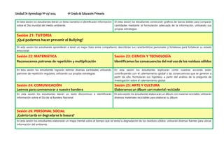 Unidad De Aprendizaje Nº 03/ 2024 6º Grado de Educación Primaria
En esta sesión los estudiantes leerán un texto narrativo e identificarán información
sobre el Día mundial del medio ambiente.
En esta sesión los estudiantes construirán gráficos de barras dobles para comparar
cantidades mediante la formulación adecuada de la información, utilizando sus
propias estrategias.
Sesión 21: TUTORIA
¿Qué podemos hacer prevenir el Bullying?
En esta sesión los estudiantes aprenderán a tener un mejor trato entre compañeros, describirán sus características personales y fortalezas para fortalecer su estado
emocional.
Sesión 22: MATEMÁTICA
Reconocemos patrones de repetición y multiplicación
Sesión 23: CIENCIA Y TECNOLOGÍA
Identificamos las consecuencias del mal uso de los residuos sólidos
En esta sesión los estudiantes lograrán estimar diversas cantidades utilizando
patrones de repetición regulares, utilizando sus propias estrategias.
En esta sesión los estudiantes explicarán cómo nuestras acciones están
contribuyendo con el calentamiento global y las consecuencias que se generan a
partir de ello, formularán sus hipótesis a partir del análisis de la pregunta de
investigación sobre el calentamiento global.
Sesión 24: COMUNICACIÓN
Leemos para conmemorar a nuestra bandera
Sesión 25: ARTE Y CULTURA
Elaboramos un álbum con material reciclado
En esta sesión los estudiantes leerán un texto discontinuo e identificarán
información sobre el Día de la Bandera Nacional.
En esta sesión los estudiantes elaborarán un álbum con material reciclable, utilizarán
diversos materiales reciclables para elaborar su álbum.
Sesión 26: PERSONAL SOCIAL
¿Cuánto tarda en degradarse la basura?
En esta sesión los estudiantes elaborarán un mapa mental sobre el tiempo que se tarda la degradación de los residuos sólidos, utilizarán diversas fuentes para ubicar
información del ambiente.
 