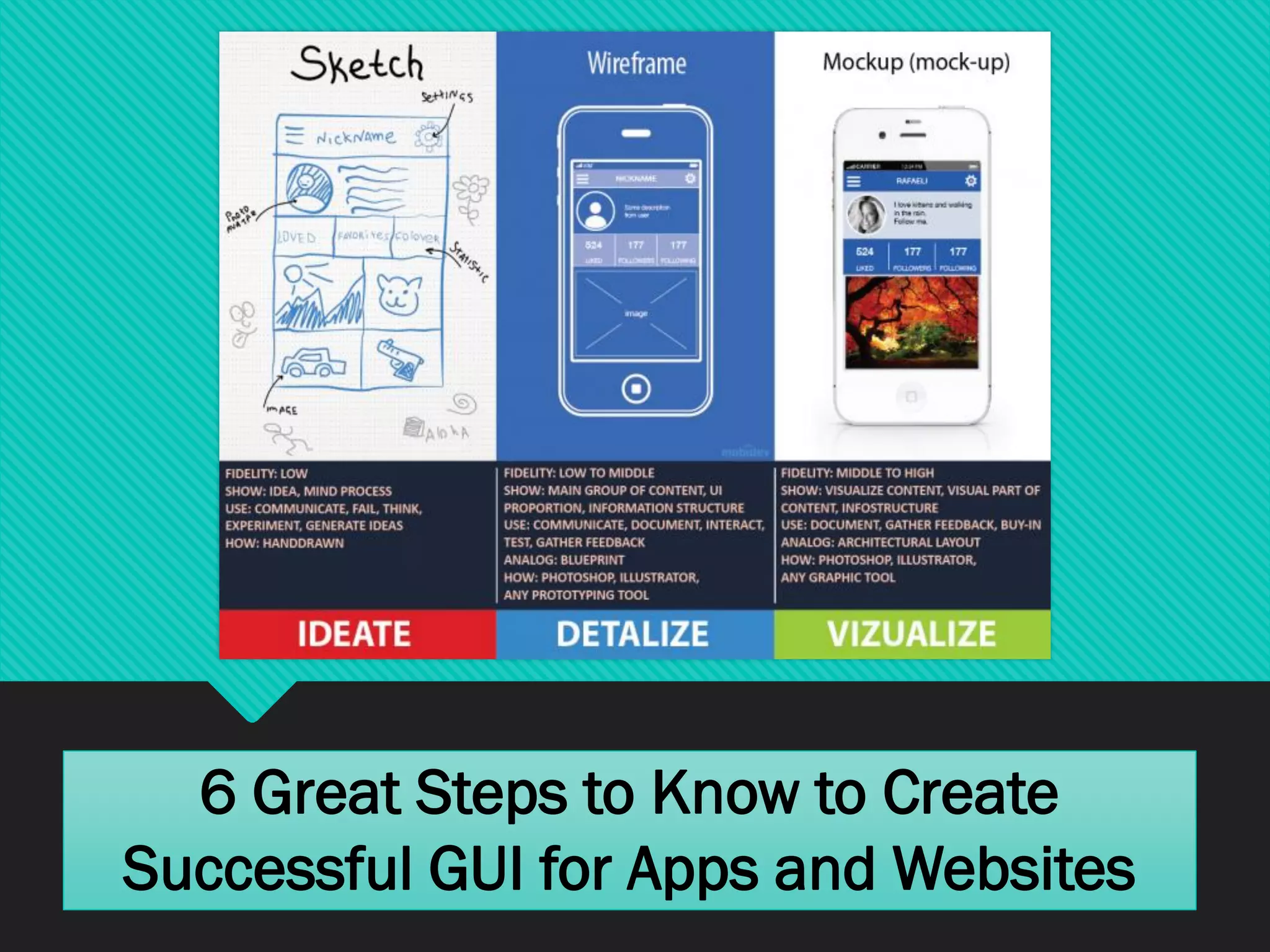 6 Great Steps to Know to Create
Successful GUI for Apps and Websites
 