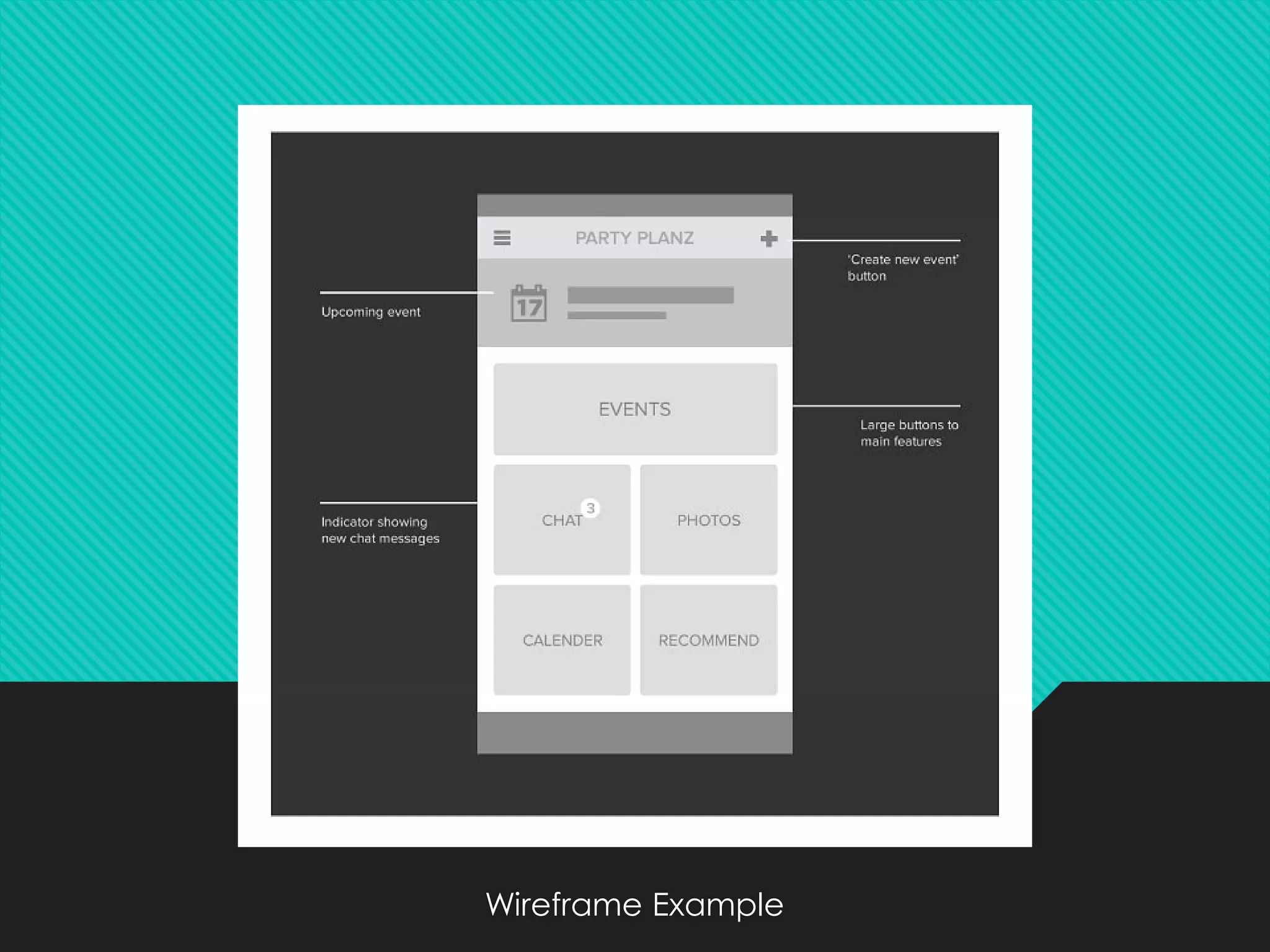 Wireframe Example
 