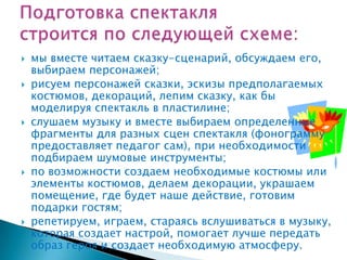   мы вместе читаем сказку-сценарий, обсуждаем его,
    выбираем персонажей;
   рисуем персонажей сказки, эскизы предполагаемых
    костюмов, декораций, лепим сказку, как бы
    моделируя спектакль в пластилине;
   слушаем музыку и вместе выбираем определенные
    фрагменты для разных сцен спектакля (фонограмму
    предоставляет педагог сам), при необходимости
    подбираем шумовые инструменты;
   по возможности создаем необходимые костюмы или
    элементы костюмов, делаем декорации, украшаем
    помещение, где будет наше действие, готовим
    подарки гостям;
   репетируем, играем, стараясь вслушиваться в музыку,
    которая создает настрой, помогает лучше передать
    образ героя и создает необходимую атмосферу.
 