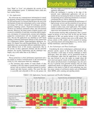from “High” to “Low” can jeopardize the security of the
whole management system. A malformed intent could also
have similar effects.
C. New Applications
6G will be the key communication infrastructure to satisfy
the demands of future needs of hyper-connected human society
by 2030 and beyond. It is foreseen that 6G paves the way to the
development of many new technologies such as smart surfaces,
zero-energy IoT devices, advanced AI techniques, possible
quantum computing systems, AI-powered automated devices,
AI-driven air interfaces, humanoid robots, and self-sustained
networks. Moreover, the future trends of digital societies such
as massive availability of small data, increasing elderly popula-
tion, convergence of communication, sensing, and computing,
gadget-free communication will also demand new applica-
tions. The key 6G applications are identified as UAV based
mobility, Connected Autonomous Vehicles (CAV), Smart Grid
2.0, Collaborative Robots, Hyper-Intelligent Healthcare, In-
dustry 5.0, Digital Twin and Extended Reality [9]. The given
applications may accommodate different stakeholders and de-
mand different levels of 6G security requirements. Due to
the novelty of these application domains and the powerful
attackers, the security requirements and the challenges may
hugely vary in 6G rather than in 5G (Table I).
D. Privacy
Privacy protection is a basic performance requirement and a
key feature in wireless communications in the envisioned era
of 6G [3], [10], which poses three key challenges:
• The extremely large number of small chunks of data
exchanges in 6G may impose a greater threat on peoples’
privacy with an extensive attention attracted by govern-
mental and other business entities. The easier the data
is accessible and collectable in 6G era, the greater risk
they may impose on protecting user privacy and causing
regulatory difficulties.
• When the intelligence is moving to the edge of the
network, more sophisticated applications will run on
mobile devices increasing the threats of attacks. However,
incorporating privacy protecting mechanisms in resource-
constrained devices will be challenging.
• Keeping balance between maintaining the performance of
high-accurate services and the protection of user privacy
is noteworthy. Location information and identities are
needed to realize many smart applications. This requires
careful consideration of data access rights and ownership,
supervision and regulations for protecting privacy.
AI and machine learning (ML) technologies show a greater
impact on privacy in two ways [10]. In one way the correct
application of ML can protect privacy in 6G, whereas in
another way privacy violations may occur on ML attacks. The
privacy attacks on ML models can be occurred on training
(e.g., poisoning attack) and testing phases (e.g., reverse, mem-
bership interference, adversarial attacks).
E. New Technologies and Threat Landscapes
Considering the above technological, architectural and ap-
plication specific aspects of the future 6G networks, they
may encounter a wide range of security challenges as threat
landscapes. Since the attacks can be generalized based on
the technologies rather than the applications, we are taking
this step forward to give the reader an insight about the
most novel and specific attacks in 6G technologies (Table II).
The advent and advancements of technologies may also pave
the way to generate more powerful attackers who can create
sophisticated attacks on different parts of 6G architecture. In
addition to the attacks in Table II, each technology may also
face many variants of well-known attacks such as Distributed
DoS, MITM, sybil, scanning and spoofing attacks.
TABLE I: 6G Applications: Security requirement and Possible Challenges.
Security Requirements Expected Security and Implantation Challenges
Potential 6G Applications
Ultra
Lightweight
Security
Extremely
Low
latency
Extreme
Scalability
Zero-touch
Security
High
Privacy
Proactive
Security
Security
via
Edge
Domain
specific
security
Limited
resources
Diversity
of
Devices
High
Mobility
Physical
Tempering
Terrorist
Attacks
Intermittent
Connectivity
Localized
environment
Lack
of
Security
Standards
E2E
Security
orchestration
Energy
Efficiency
UAV based mobility M H H H L M H L H M H M H L L L H H
Connected Autonomous Vehicles L H H H M H H H L M H M H L L L H M
Smart Grid 2.0 H L H M M H L H H L L H H H L L L M
Collaborative Robots M H M H L L H H M L M M L L H L M M
Hyper-Intelligent Healthcare H H H M H M H H H H M M L M H M H H
Industry 5.0 M H H H L H H H H H M L M L H M H H
Extended Reality H H H M H L H L H M M H L L L H H H
L Low Level Requirement/Impact M Medium Level Requirement/Impact H High Level Requirement/Impact
 