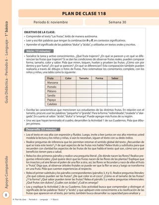 8
GuíaDidáctica-Período6-Lenguaje-1°básicoApoyoCompartido
Plan de clase - Período 6 - Lenguaje - 1º Básico
OBJETIVO DE LA CLASE:
• Comprender el texto“Las frutas”, leído de manera autónoma.
• Leer y escribir palabras que tengan la combinación fr y fl, en contextos significativos.
• Aprender el significado de las palabras“dulce”y“ácido”, y utilizarlas en textos orales y escritos.
Inicio (15 minutos)
• Socialice la tarea y active conocimientos. ¿Qué fruta trajeron? ¿En qué se parecen y en qué se dife-
rencian las frutas que trajeron? Si se dan las condiciones de observar frutas reales, pueden comparar
forma, tamaño, color y sabor. Pida que miren, toquen, huelan y prueben las frutas: ¿Cómo son por
dentro y por fuera? ¿En qué se parecen? ¿En qué se diferencian? Esta comparación también pueden
realizarla a través de dibujos o fotos de frutas. Para sistematizar los comentarios complete, con los
niños y niñas, una tabla como la siguiente:
• Escriba las características que mencionen sus estudiantes de las distintas frutas. En relación con el
tamaño, procure usar las palabras:“pequeño”o“grande”. Para la forma:“redondeada”,“ovalada”o“alar-
gada”. En cuanto al sabor:“ácida”,“dulce”o“amarga”. Puede agregar más frutas de su región.
• Una vez que hayan terminado el cuadro, desarrollen la Actividad 1 de sus Cuadernos. Pida que dibu-
jen primero.
Desarrollo (55 minutos)
• Lea el texto en voz alta con expresión y fluidez. Luego, invite a leer juntos en voz alta mientras usted
modela la lectura y los niños y niñas, si aún lo necesitan, siguen el texto con su dedo índice.
• Realice preguntas de inferencia que les permitan retomar el sentido global del texto: ¿Recuerdan de
qué se trata este texto? ¿Y de qué aspectos de las frutas nos habla? Relea título y subtítulos para que
recuerden con claridad los aspectos de las frutas de los que habla el texto: qué son, cómo son y qué
beneficios tienen para a salud.
• Relea los dos primeros párrafos y realice una pregunta literal: ¿De dónde nacen las flores? Realice pre-
guntas inferenciales: ¿Qué quiere decir que las frutas nacen de las flores de las plantas? Explique que
los insectos y el aire llevan el polen de una flor a otra, así, las flores se fecundan y nace de ellas el fruto
o“fruta”. Diga que, al observar árboles frutales se puede ver que la flor se seca y luego se transforma
en una fruta. Pida que cuenten experiencias al respecto.
• Relea el primer subtítulo y los párrafos correspondientes (párrafos 3, 4 y 5). Realice preguntas literales:
¿De qué colores pueden ser las frutas? ¿De qué color es el coco? ¿Cómo es el tamaño de las frutas?
¿Y la forma? ¿Qué sabor pueden tener las frutas? Relea el párrafo 5 y realice preguntas inferenciales:
¿Qué frutas son dulces? ¿Cuáles son ácidas? ¿Cuál es amarga?
• Lea y explique la Actividad 2 de su Cuaderno. Esta actividad busca que comprendan y distingan el
significado de las palabras“dulce”y“ácido”, y que apliquen este conocimiento a la clasificación de las
frutas que aparecen en el texto, por tanto, también busca desarrollar su capacidad para analizar y
PLAN DE CLASE 118
Período 6: noviembre Semana 30
Fruta Color Tamaño Forma Sabor
Manzana
Pomelo
Plátano
Sandía
Papaya
Calafate
 