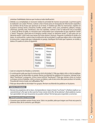 9
GuíaDidáctica-Período6-Lenguaje-1°básicoApoyoCompartido
Plan de clase - Período 6 - Lenguaje - 1º Básico
sintetizar (habilidades básicas que involucra toda clasificación).
• Debido a su complejidad, es necesario realizar la actividad de manera secuenciada. La primera parte
la realizarán con usted. Primero, vuelvan a leer el texto pero en búsqueda de información específica:
los nombres de las frutas que aparecen en el texto. A medida que ellos los mencionan, cópielos en
la pizarra: naranja, limón, manzanas, frutilla, sandía, melón, mora, coco, arándanos, plátano, mango,
chirimoya, pomelo, kiwi, frambuesa. Una vez copiados, vuelvan a leer la indicación de la actividad
2. Antes de llenar la tabla, es necesario que comprueben que comprenden lo que significan “ácido”
y “dulce”. Pregunte: ¿Qué pasa en la lengua cuando comen un alimento ácido? ¿Y qué pasa con un
alimento dulce? ¿Qué creen que tienen las frutas dulces? (Azúcar). Pregunte si prefieren lo ácido o lo
dulce. A continuación, vuelva a leer la indicación de la actividad 2 y pida que algún niño o niña repita
la instrucción. Luego pida que, trabajando en pareja, clasifiquen las frutas que copiaron, en ácidas y
dulces. El cuadro es como el siguiente:
• Lean en conjunto los listados y comenten.
• A continuación pida que lean la instrucción de la Actividad 3. Pida que algún niño o niña la explique.
Luego pida que la desarrollen en pareja. Revise escribiendo las palabras en la pizarra. Subraye la pa-
labra “frambuesa” y pregunte: ¿Cómo suena la fr de “frambuesa”? Pida que sientan cómo se mueve
su lengua contra el paladar, cómo se tocan sus labios y sale el aire entre ellos para producir el sonido.
Proceda del mismo modo con la fl palabra“flor”.
• Pida que desarrollen la Actividad 4 en grupos. Revisen escribiendo las palabras en la pizarra.
Cierre (15 minutos)
• Revisen los propósitos de la clase: ¿Comprendieron mejor el texto“Las frutas”? ¿Podrían explicar sus
características? ¿Por qué se dice que las frutas vienen de la flor de las plantas? ¿Qué palabras nuevas
han aprendido? ¿En qué situaciones las pueden utilizar? Dé tiempo para responder y comentar.
Tarea para la casa (5 minutos)
• Comente que también existen frutas secas. Solo si es posible, pida que traigan una fruta seca para la
próxima clase, de lo contrario, que dibujen.
Ácidas Dulces
Arándanos
Kiwi
Naranja
Limón
Manzanas
Frutillas
Mora
Chirimoya
Plátano
Sandía
Melón
Coco
Mango
Frambuesa
 