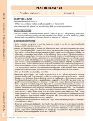 12
GuíaDidáctica-Período6-Lenguaje-1°básicoApoyoCompartido
Plan de clase - Período 6 - Lenguaje - 1º Básico
PLAN DE CLASE 120
Período 6: noviembre Semana 30
OBJETIVO DE LA CLASE:
• Comprender el texto“Las frutas”.
• Utilizar la secuencia del alfabeto para buscar palabras en el diccionario.
• Reconocer y escribir palabras con la combinación fl y fr, en contextos significativos.
Inicio (15 minutos)
• Socialice la tarea y active conocimientos previos: ¿Acerca de qué fruta averiguaron? ¿Dónde crece?
¿Cómo es? ¿Es una fruta que les gusta? ¿Hay que pelarla para comerla? ¿Es dulce? ¿Es amarga? ¿Saben
en qué temporada del año es posible encontrarla en abundancia? Comenten.
Desarrollo (55 minutos)
• Invite a escuchar nuevamente el texto “Las frutas”. Lea el texto en voz alta con expresión y fluidez.
Luego invite a leer juntos en voz alta.
• Realice una pregunta literal en relación con el formato del texto: ¿Recuerdan dónde está el título del
texto? ¿Cómo lo saben? Pida a un estudiante que lo lea. Noten que la función del título en un texto
informativo es indicar el tema del que se va a tratar. Realice nuevas preguntas literales en relación con
el formato y estructura del texto: ¿Cuáles son los subtítulos? ¿Cómo lo saben? Pida a distintos niños o
niñas que lean los subtítulos. Comente, nuevamente, que la función de los subtítulos en un texto in-
formativo es indicar los distintos aspectos del tema que se tratarán. Luego vuelva a realizar preguntas
de inferencia global: El texto habla de las frutas, ¿qué cosas nos dice sobre ellas? (De dónde se obtie-
nen, cómo son y para qué son beneficiosas o útiles). ¿Cuál es el propósito del texto? (Dar información
sobre las frutas). ¿Cómo sabemos que este es un texto informativo? Para evidenciar su comprensión y
conocimiento de las características del texto informativo pida que desarrollen, en grupos, la Actividad
1 de sus Cuadernos. Al revisar, si existen diferencias entre grupos, pida que justifiquen sus opciones.
Busque que expliquen con sus propias palabras cuál es el propósito de un texto informativo.
• Pida que desarrollen la Actividad 2 y comenten.
• Desarrollen las Actividades 3 y 4. En ellas se busca reforzar el uso y diferenciación de las combina-
ciones o dígrafos fr y fl. En la actividad 4, el objetivo es que primero piensen en la palabra y luego la
busquen en el diccionario. De acuerdo con el número de enciclopedias o diccionarios con que cuen-
te, pida que individualmente o en grupos busquen las palabras. Recuérdeles que para buscar una
palabra en una enciclopedia o en un diccionario es importante conocer el abecedario y su secuencia.
Invite a repetir el abecedario. Pegue en el pizarrón un cuadro con el abecedario o, si cuentan con
uno en la sala, revísenlo. Pregunte: ¿Cuáles son las dos primeras letras de la palabra“fruta”? Pida que
distintos estudiantes las marquen y digan palabras que comiencen con esa letra. Lean nuevamente
el abecedario a coro. Para guiar la búsqueda de las palabras de la actividad 4, pregunte: ¿Qué palabra
van a buscar? ¿Qué letra deben buscar en el diccionario para encontrar esa palabra? (La f). Cuando
hayan encontrado la f, pregunte: ¿Qué letra debe seguir a la f para encontrar la palabra que han pen-
sado? Por ejemplo, si pensaron en“flotador”, debe seguir la l, y si pensaron en“frente”, debe seguir la
r. Apoye la búsqueda hasta que encuentren la palabra.
• Pida a algunos estudiantes que lean la definición. Luego, pida que escriban y dibujen la palabra en la
actividad de su Cuaderno.
• Desarrolle la última actividad con los alumnos. En ella deben sintetizar el contenido del texto. Para
ello es importante que les recuerden que un resumen contiene las ideas más importantes del texto
que leyeron. Pregunten: ¿Cuáles son las ideas más importantes del texto las frutas? Escríbalas en la
pizarra. Luego analice cada una y comente con ellos por qué unas son las más importantes y otras no.
Finalmente, pida que completen el cuadro de la Actividad 5.
 