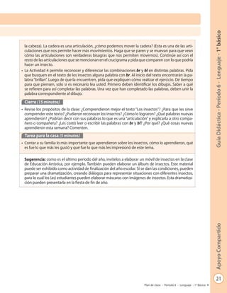 21
GuíaDidáctica-Período6-Lenguaje-1°básicoApoyoCompartido
Plan de clase - Período 6 - Lenguaje - 1º Básico
la cabeza). La cadera es una articulación, ¿cómo podemos mover la cadera? (Esta es una de las arti-
culaciones que nos permite hacer más movimientos. Haga que se paren y se muevan para que vean
cómo las articulaciones son verdaderas bisagras que nos permiten movernos). Continúe así con el
resto de las articulaciones que se mencionan en el crucigrama y pida que comparen con lo que podría
hacer un insecto.
• La Actividad 4 permite reconocer y diferenciar las combinaciones br y bl en distintas palabras. Pida
que busquen en el texto de los insectos alguna palabra con br. Al inicio del texto encontrarán la pa-
labra“brillan”. Luego de que la encuentren, pida que expliquen cómo realizar el ejercicio. Dé tiempo
para que piensen, solo si es necesario lea usted. Primero deben identificar los dibujos. Saber a qué
se refieren para así completar las palabras. Una vez que han completado las palabras, deben unir la
palabra correspondiente al dibujo.
Cierre (15 minutos)
• Revise los propósitos de la clase: ¿Comprendieron mejor el texto “Los insectos”? ¿Para que les sirve
comprender este texto? ¿Pudieron reconocer los insectos? ¿Cómo lo lograron? ¿Qué palabras nuevas
aprendieron? ¿Podrían decir con sus palabras lo que es una “articulación” y explicarla a otro compa-
ñero o compañera? ¿Les costó leer o escribir las palabras con br y bl? ¿Por qué? ¿Qué cosas nuevas
aprendieron esta semana? Comenten.
Tarea para la casa (5 minutos)
• Contar a su familia lo más importante que aprendieron sobre los insectos, cómo lo aprendieron, qué
es fue lo que más les gustó y qué fue lo que más les impresionó de este tema.
Sugerencia: como es el último período del año, invítelos a elaborar un móvil de insectos en la clase
de Educación Artística, por ejemplo. También pueden elaborar un álbum de insectos. Este material
puede ser exhibido como actividad de finalización del año escolar. Si se dan las condiciones, pueden
preparar una dramatización, creando diálogos para representar situaciones con diferentes insectos,
para lo cual los (as) estudiantes pueden elaborar máscaras con imágenes de insectos. Esta dramatiza-
ción pueden presentarla en la fiesta de fin de año.
 