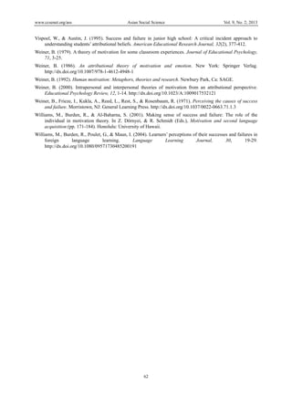 www.ccsenet.org/ass Asian Social Science Vol. 9, No. 2; 2013
62
 
Vispoel, W., & Austin, J. (1995). Success and failure in junior high school: A critical incident approach to
understanding students’ attributional beliefs. American Educational Research Journal, 32(2), 377-412.
Weiner, B. (1979). A theory of motivation for some classroom experiences. Journal of Educational Psychology,
71, 3-25.
Weiner, B. (1986). An attributional theory of motivation and emotion. New York: Springer Verlag.
http://dx.doi.org/10.1007/978-1-4612-4948-1
Weiner, B. (1992). Human motivation: Metaphors, theories and research. Newbury Park, Ca: SAGE.
Weiner, B. (2000). Intrapersonal and interpersonal theories of motivation from an attributional perspective.
Educational Psychology Review, 12, 1-14. http://dx.doi.org/10.1023/A:1009017532121
Weiner, B., Frieze, I., Kukla, A., Reed, L., Rest, S., & Rosenbaum, R. (1971). Perceiving the causes of success
and failure. Morristown, NJ: General Learning Press. http://dx.doi.org/10.1037/0022-0663.71.1.3
Williams, M., Burden, R., & Al-Baharna, S. (2001). Making sense of success and failure: The role of the
individual in motivation theory. In Z. Dörnyei, & R. Schmidt (Eds.), Motivation and second language
acquisition (pp. 171-184). Honolulu: University of Hawaii.
Williams, M., Burden, R., Poulet, G., & Maun, I. (2004). Learners’ perceptions of their successes and failures in
foreign language learning. Language Learning Journal, 30, 19-29.
http://dx.doi.org/10.1080/09571730485200191
 