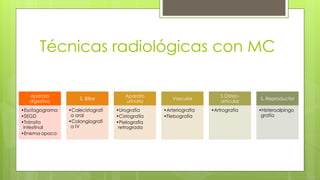 Técnicas radiológicas con MC
Aparato
digestivo
•Esofagograma
•SEGD
•Tránsito
intestinal
•Enema opaco
S. Biliar
•Colecistografí
a oral
•Colangiografí
a IV
Aparato
urinario
•Urografía
•Cistografía
•Pielografía
retrograda
Vascular
•Arteriografía
•Flebografía
S Osteo-
articular
•Artrografía
S. Reproductor
•Histeroalpingo
grafía
 