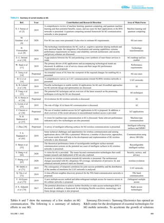 TABLE 6. Summary of current studies on 6G.
Tables 6 and 7 show the summary of a few studies on 6G
communication. The following is a summary of industry
efforts to use 6G:
Samsung Electronics: Samsung Electronics has opened an
R&D center for the development of essential technologies for
6G mobile networks. To accelerate the growth of solutions
VOLUME 1, 2020 969
 