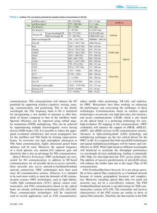 TABLE 4. mmWave, THz, and optical sub-bands for possible wireless communications in 6G [42].
communication. THz communication will enhance the 6G
potentials by supporting wireless cognition, sensing, imag-
ing, communication, and positioning. Due to the shorter
wavelength, the THz frequency band in 6G is beneficial
for incorporating a vast number of antennas to offer hun-
dreds of beams compared to that of the mmWave band.
Spectral efficiency can be improved using orbital angu-
lar momentum (OAM) multiplexing. This can be achieved
by superimposing multiple electromagnetic waves having
diverse OAM modes [10]. It is possible to reduce the aggre-
gated co-channel interference and severe propagation loss
for the mmWave and THz bands by forming super-narrow
beams. To overcome very high atmospheric attenuation at
THz band communication, highly directional pencil beam
antennas will be used. Moreover, the squared frequency
of a fixed aperture size antenna [43] improves gain and
directivity that is also an advantage for THz communication.
Optical Wireless Technology: OWC technologies are envi-
sioned for 6G communications in addition to RF-based
communications for all possible device-to-access networks;
these networks also access network-to-backhaul/fronthaul
network connectivity. OWC technologies have been used
since 4G communication systems. However, it is intended
to be used more widely to meet the demands of 6G commu-
nication systems. OWC technologies, such as light fidelity,
visible light communication (VLC), optical camera com-
munication, and FSO communication based on the optical
band, are already well-known technologies [42], [44]–[46].
These communication technologies will be extensively
used in several applications such as V2X communication,
indoor mobile robot positioning, VR [46], and underwa-
ter OWC. Researchers have been working on enhancing
the performance and overcoming the challenges of these
technologies. Communications based on wireless optical
technologies can provide very high data rates, low latencies,
and secure communications. LiDAR, which is also based
on the optical band, is a promising technology for very-
high-resolution 3D mapping in 6G communications. OWC
confidently will enhance the support of uMUB, uHSLLC,
mMTC, and uHDD services in 6G communication systems.
Advances in light-emitting-diode (LED) technology and
multiplexing techniques are the two critical drivers for the
OWC in 6G. It is expected that both microLED technologies
and spatial multiplexing techniques will be mature and cost-
effective in 2026. White light based on different wavelengths
will beneficial to accelerate the throughput performance
via wavelength division multiplexing, leading to potentially
100+ Gbps for ultra-high-data-rate VLC access points [10].
The addition of massive parallelization of microLED arrays
will enhance the further data rate to the target Tbps of 6G
communication.
FSO Fronthaul/Backhaul Network: It is not always possi-
ble to have optical fiber connectivity as a backhaul network
because of remote geographical locations and complexi-
ties. Moreover, installing optical fiber links for small cell
networks may not be a cost-effective solution. The FSO
fronthaul/backhaul network is up-and-coming for 5GB com-
munication systems [47]–[50]. The transmitter and receiver
characteristics of the FSO system are similar to those of
optical fiber networks. Therefore, the data transfer in the FSO
VOLUME 1, 2020 965
 