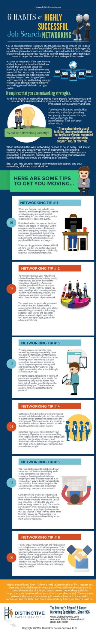 6 Habits of Highly Successful Job Search Networking