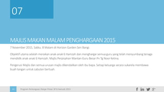Program Perkongsian Pelajar Pintar 3P 6 Hamzah 201524
MAJLISMAKANMALAMPENGHARGAAN2015
7 November 2015, Sabtu. 8 Malam di Horizon Garden Seri Bangi.
Objektif utama adalah meraikan anak-anak 6 Hamzah dan menghargai semua guru yang telah menyumbang tenaga
mendidik anak-anak 6 Hamzah. Majlis Perpisahan Mantan Guru Besar Pn Tg Noor Ketina.
Pengerusi Majlis dan semua urusan majlis dikendalikan oleh ibu bapa. Setiap keluarga secara sukarela membawa
buah tangan untuk cabutan bertuah.
07
 