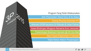 Program Perkongsian Pelajar Pintar 3P 6 Hamzah 20159
Majlis Makan Malam Penghargaan
Sesi Perjumpaan Taaruf Guru & Ibu Bapa
Gotong Royong Keceriaan 6H
Motivasi UPSR bersama Dr Ridzuan & Ustaz Farhan
Kelas Bimbingan Mingguan Bersama Guru Jemputan
Pertandingan Bowling 6 Hamzah @ IOI City Mall
Sesi Futsal & Badminton 6 Hamzah
ProgramYang Telah Dilaksanakan
 
