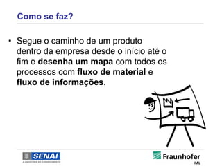 Como se faz?

• Segue o caminho de um produto
  dentro da empresa desde o início até o
  fim e desenha um mapa com todos os
  processos com fluxo de material e
  fluxo de informações.
 