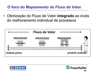 O foco do Mapeamento do Fluxo de Valor

• Otimização do Fluxo de Valor integrado ao invés
  do melhoramento individual de processos


                      Fluxo de Valor
       PROCESSO        PROCESSO        PROCESSO
         estampagem      soldagem
                                        montagem




 matéria prima                                produto acabado
 