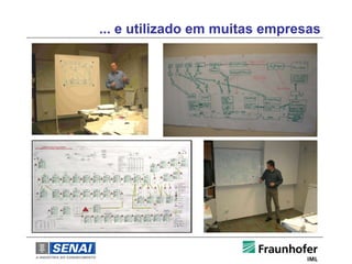 ... e utilizado em muitas empresas
 