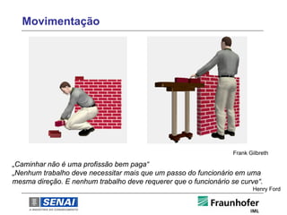 Movimentação




                                                                  Frank Gilbreth

„Caminhar não é uma profissão bem paga“
„Nenhum trabalho deve necessitar mais que um passo do funcionário em uma
mesma direção. E nenhum trabalho deve requerer que o funcionário se curve“.
                                                                         Henry Ford
 