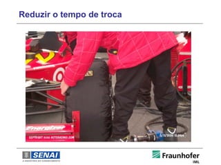 Reduzir o tempo de troca
 