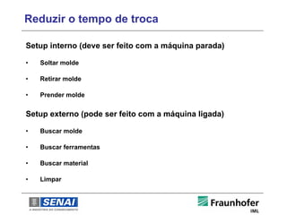 Reduzir o tempo de troca

Setup interno (deve ser feito com a máquina parada)

•   Soltar molde

•   Retirar molde

•   Prender molde


Setup externo (pode ser feito com a máquina ligada)

•   Buscar molde

•   Buscar ferramentas

•   Buscar material

•   Limpar
 