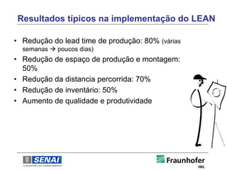 Resultados típicos na implementação do LEAN

• Redução do lead time de produção: 80% (várias
  semanas  poucos dias)
• Redução de espaço de produção e montagem:
  50%
• Redução da distancia percorrida: 70%
• Redução de inventário: 50%
• Aumento de qualidade e produtividade
 