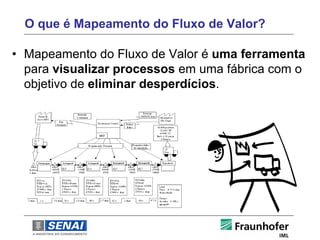 O que é Mapeamento do Fluxo de Valor?

• Mapeamento do Fluxo de Valor é uma ferramenta
  para visualizar processos em uma fábrica com o
  objetivo de eliminar desperdícios.
 
